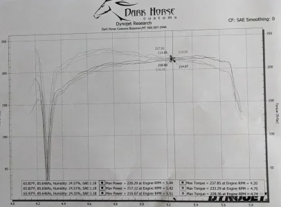 dyno results.webp