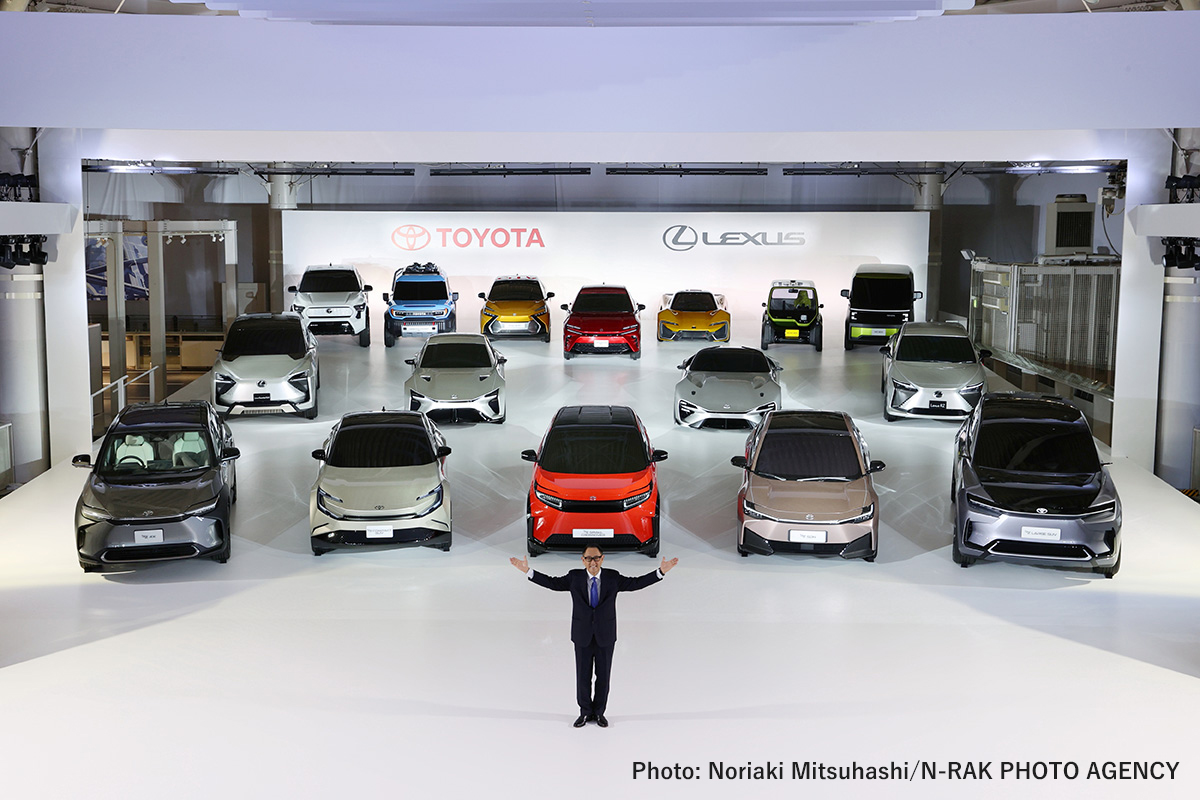 global.toyota