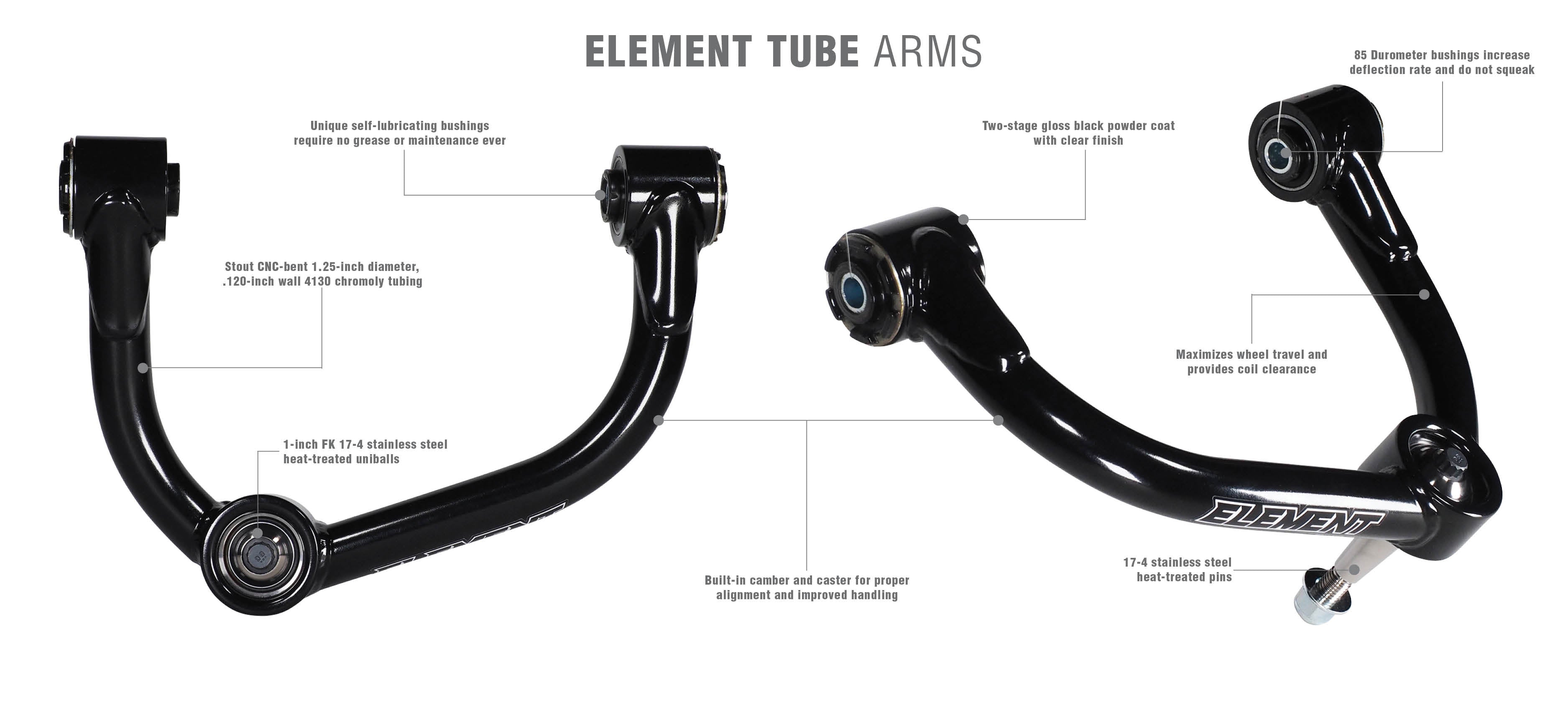 TUBE_Arms-Revised.jpg